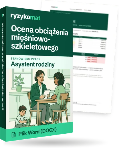 Pudełko dokumentu „Ocena obciążenia mięśniowo-szkieletowego” ze znakiem Ryzykomat i napisem „Plik Word (DOCX)” na froncie, ilustracja stanowiska „Asystent rodziny”; zza pudełka wystaje strona prawdziwego dokumentu z rozmytą treścią