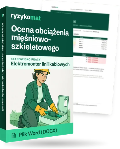 Pudełko dokumentu „Ocena obciążenia mięśniowo-szkieletowego” ze znakiem Ryzykomat i napisem „Plik Word (DOCX)” na froncie, ilustracja stanowiska „Elektromonter linii kablowych”; zza pudełka wystaje strona prawdziwego dokumentu z rozmytą treścią