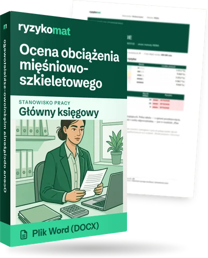 Pudełko dokumentu „Ocena obciążenia mięśniowo-szkieletowego” ze znakiem Ryzykomat i napisem „Plik Word (DOCX)” na froncie, ilustracja stanowiska „Główny księgowy”; zza pudełka wystaje strona prawdziwego dokumentu z rozmytą treścią