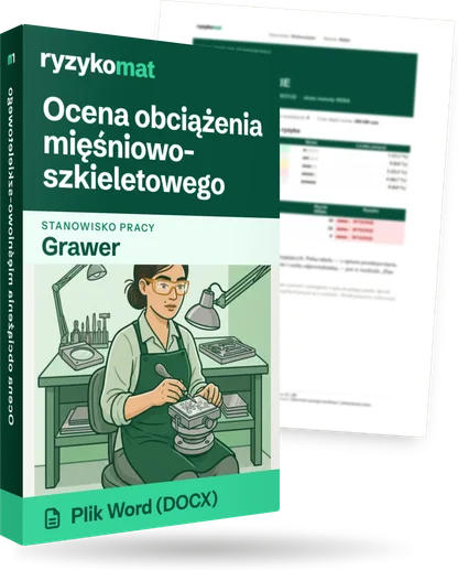 Pudełko dokumentu „Ocena obciążenia mięśniowo-szkieletowego” ze znakiem Ryzykomat i napisem „Plik Word (DOCX)” na froncie, ilustracja stanowiska „Grawer”; zza pudełka wystaje strona prawdziwego dokumentu z rozmytą treścią