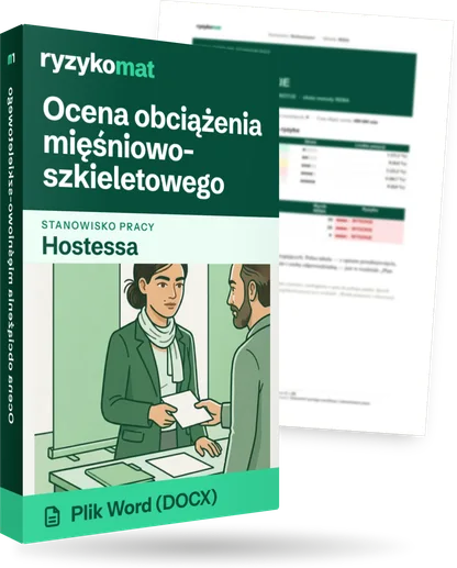 Pudełko dokumentu „Ocena obciążenia mięśniowo-szkieletowego” ze znakiem Ryzykomat i napisem „Plik Word (DOCX)” na froncie, ilustracja stanowiska „Hostessa”; zza pudełka wystaje strona prawdziwego dokumentu z rozmytą treścią