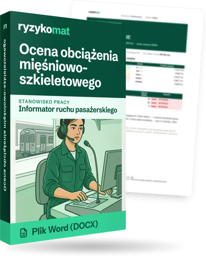 Pudełko dokumentu „Ocena obciążenia mięśniowo-szkieletowego” ze znakiem Ryzykomat i napisem „Plik Word (DOCX)” na froncie, ilustracja stanowiska „Informator ruchu pasażerskiego”; zza pudełka wystaje strona prawdziwego dokumentu z rozmytą treścią