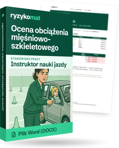 Pudełko dokumentu „Ocena obciążenia mięśniowo-szkieletowego” ze znakiem Ryzykomat i napisem „Plik Word (DOCX)” na froncie, ilustracja stanowiska „Instruktor nauki jazdy”; zza pudełka wystaje strona prawdziwego dokumentu z rozmytą treścią