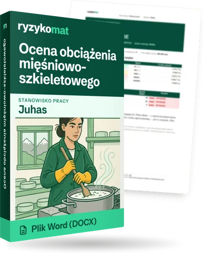 Pudełko dokumentu „Ocena obciążenia mięśniowo-szkieletowego” ze znakiem Ryzykomat i napisem „Plik Word (DOCX)” na froncie, ilustracja stanowiska „Juhas”; zza pudełka wystaje strona prawdziwego dokumentu z rozmytą treścią