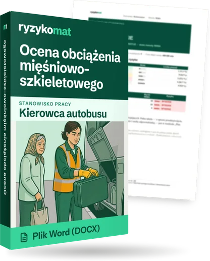 Pudełko dokumentu „Ocena obciążenia mięśniowo-szkieletowego” ze znakiem Ryzykomat i napisem „Plik Word (DOCX)” na froncie, ilustracja stanowiska „Kierowca autobusu”; zza pudełka wystaje strona prawdziwego dokumentu z rozmytą treścią