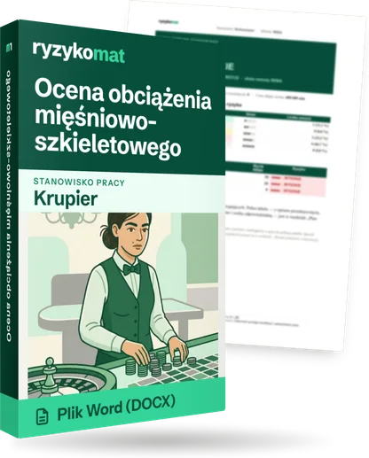 Pudełko dokumentu „Ocena obciążenia mięśniowo-szkieletowego” ze znakiem Ryzykomat i napisem „Plik Word (DOCX)” na froncie, ilustracja stanowiska „Krupier”; zza pudełka wystaje strona prawdziwego dokumentu z rozmytą treścią
