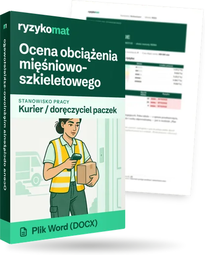 Pudełko dokumentu „Ocena obciążenia mięśniowo-szkieletowego” ze znakiem Ryzykomat i napisem „Plik Word (DOCX)” na froncie, ilustracja stanowiska „Kurier / doręczyciel paczek”; zza pudełka wystaje strona prawdziwego dokumentu z rozmytą treścią