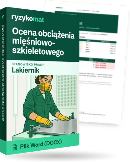 Pudełko dokumentu „Ocena obciążenia mięśniowo-szkieletowego” ze znakiem Ryzykomat i napisem „Plik Word (DOCX)” na froncie, ilustracja stanowiska „Lakiernik”; zza pudełka wystaje strona prawdziwego dokumentu z rozmytą treścią