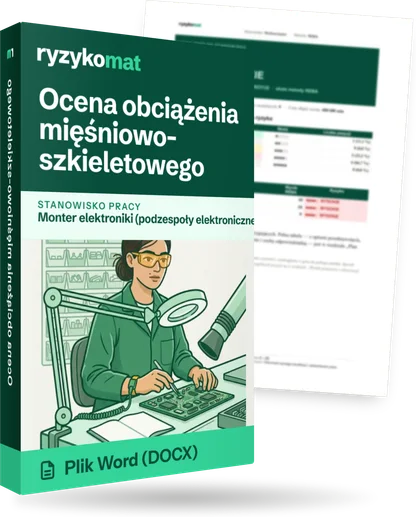 Pudełko dokumentu „Ocena obciążenia mięśniowo-szkieletowego” ze znakiem Ryzykomat i napisem „Plik Word (DOCX)” na froncie, ilustracja stanowiska „Monter elektroniki (podzespoły elektroniczne)”; zza pudełka wystaje strona prawdziwego dokumentu z rozmytą treścią