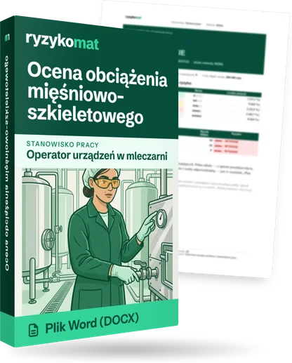 Pudełko dokumentu „Ocena obciążenia mięśniowo-szkieletowego” ze znakiem Ryzykomat i napisem „Plik Word (DOCX)” na froncie, ilustracja stanowiska „Operator urządzeń w mleczarni”; zza pudełka wystaje strona prawdziwego dokumentu z rozmytą treścią