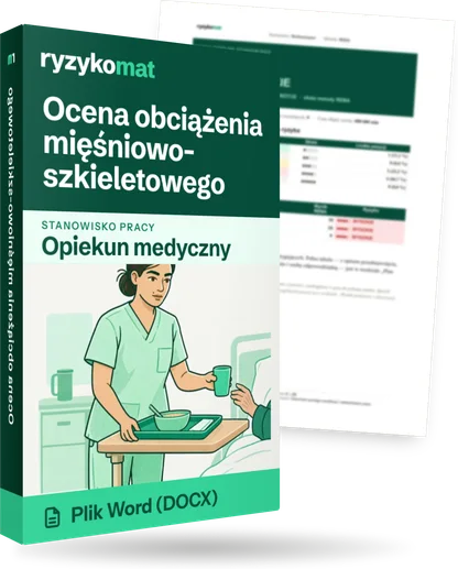 Pudełko dokumentu „Ocena obciążenia mięśniowo-szkieletowego” ze znakiem Ryzykomat i napisem „Plik Word (DOCX)” na froncie, ilustracja stanowiska „Opiekun medyczny”; zza pudełka wystaje strona prawdziwego dokumentu z rozmytą treścią