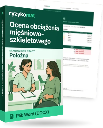 Pudełko dokumentu „Ocena obciążenia mięśniowo-szkieletowego” ze znakiem Ryzykomat i napisem „Plik Word (DOCX)” na froncie, ilustracja stanowiska „Położna”; zza pudełka wystaje strona prawdziwego dokumentu z rozmytą treścią