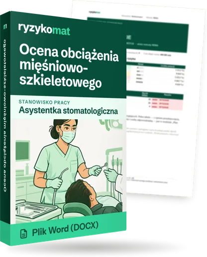 Pudełko dokumentu „Ocena obciążenia mięśniowo-szkieletowego” ze znakiem Ryzykomat i napisem „Plik Word (DOCX)” na froncie, ilustracja stanowiska „Asystentka stomatologiczna”; zza pudełka wystaje strona prawdziwego dokumentu z rozmytą treścią
