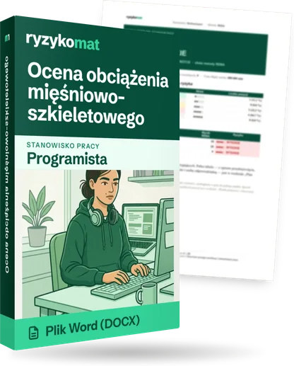 Pudełko dokumentu „Ocena obciążenia mięśniowo-szkieletowego” ze znakiem Ryzykomat i napisem „Plik Word (DOCX)” na froncie, ilustracja stanowiska „Programista”; zza pudełka wystaje strona prawdziwego dokumentu z rozmytą treścią
