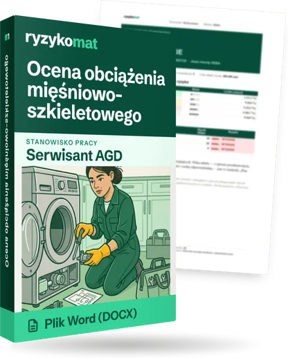 Pudełko dokumentu „Ocena obciążenia mięśniowo-szkieletowego” ze znakiem Ryzykomat i napisem „Plik Word (DOCX)” na froncie, ilustracja stanowiska „Serwisant AGD”; zza pudełka wystaje strona prawdziwego dokumentu z rozmytą treścią