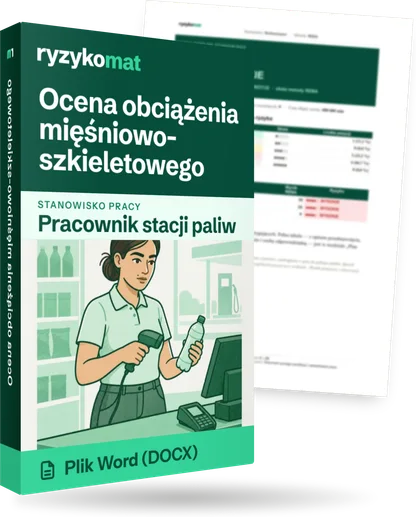 Pudełko dokumentu „Ocena obciążenia mięśniowo-szkieletowego” ze znakiem Ryzykomat i napisem „Plik Word (DOCX)” na froncie, ilustracja stanowiska „Pracownik stacji paliw”; zza pudełka wystaje strona prawdziwego dokumentu z rozmytą treścią