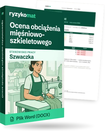 Pudełko dokumentu „Ocena obciążenia mięśniowo-szkieletowego” ze znakiem Ryzykomat i napisem „Plik Word (DOCX)” na froncie, ilustracja stanowiska „Szwaczka”; zza pudełka wystaje strona prawdziwego dokumentu z rozmytą treścią