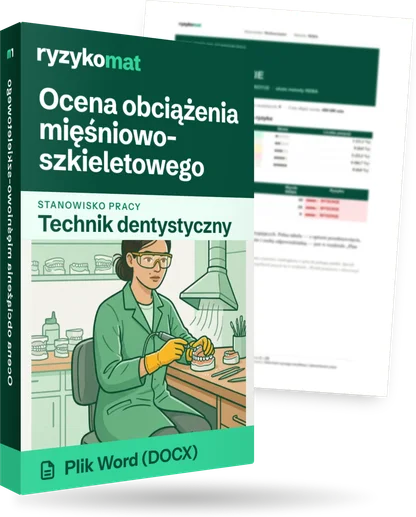 Pudełko dokumentu „Ocena obciążenia mięśniowo-szkieletowego” ze znakiem Ryzykomat i napisem „Plik Word (DOCX)” na froncie, ilustracja stanowiska „Technik dentystyczny”; zza pudełka wystaje strona prawdziwego dokumentu z rozmytą treścią