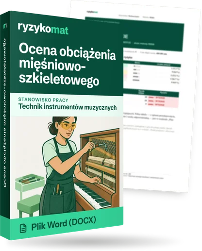 Pudełko dokumentu „Ocena obciążenia mięśniowo-szkieletowego” ze znakiem Ryzykomat i napisem „Plik Word (DOCX)” na froncie, ilustracja stanowiska „Technik instrumentów muzycznych”; zza pudełka wystaje strona prawdziwego dokumentu z rozmytą treścią