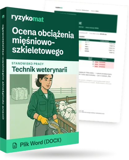 Pudełko dokumentu „Ocena obciążenia mięśniowo-szkieletowego” ze znakiem Ryzykomat i napisem „Plik Word (DOCX)” na froncie, ilustracja stanowiska „Technik weterynarii”; zza pudełka wystaje strona prawdziwego dokumentu z rozmytą treścią