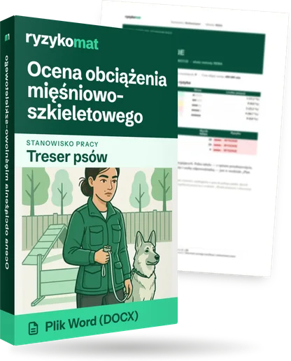 Pudełko dokumentu „Ocena obciążenia mięśniowo-szkieletowego” ze znakiem Ryzykomat i napisem „Plik Word (DOCX)” na froncie, ilustracja stanowiska „Treser psów”; zza pudełka wystaje strona prawdziwego dokumentu z rozmytą treścią