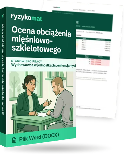 Pudełko dokumentu „Ocena obciążenia mięśniowo-szkieletowego” ze znakiem Ryzykomat i napisem „Plik Word (DOCX)” na froncie, ilustracja stanowiska „Wychowawca w jednostkach penitencjarnych”; zza pudełka wystaje strona prawdziwego dokumentu z rozmytą treścią