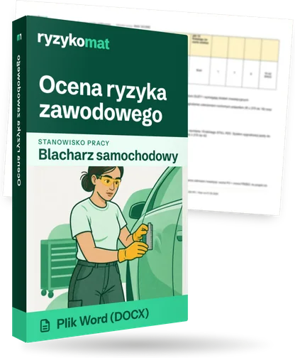 Pudełko dokumentu „Ocena ryzyka zawodowego” ze znakiem Ryzykomat i napisem „Plik Word (DOCX)” na froncie, ilustracja stanowiska „Blacharz samochodowy”; zza pudełka wystaje strona prawdziwego dokumentu z rozmytą treścią