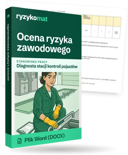 Pudełko dokumentu „Ocena ryzyka zawodowego” ze znakiem Ryzykomat i napisem „Plik Word (DOCX)” na froncie, ilustracja stanowiska „Diagnosta stacji kontroli pojazdów”; zza pudełka wystaje strona prawdziwego dokumentu z rozmytą treścią