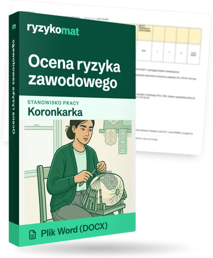 Pudełko dokumentu „Ocena ryzyka zawodowego” ze znakiem Ryzykomat i napisem „Plik Word (DOCX)” na froncie, ilustracja stanowiska „Koronkarka”; zza pudełka wystaje strona prawdziwego dokumentu z rozmytą treścią