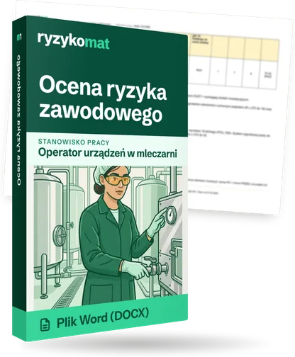 Pudełko dokumentu „Ocena ryzyka zawodowego” ze znakiem Ryzykomat i napisem „Plik Word (DOCX)” na froncie, ilustracja stanowiska „Operator urządzeń w mleczarni”; zza pudełka wystaje strona prawdziwego dokumentu z rozmytą treścią